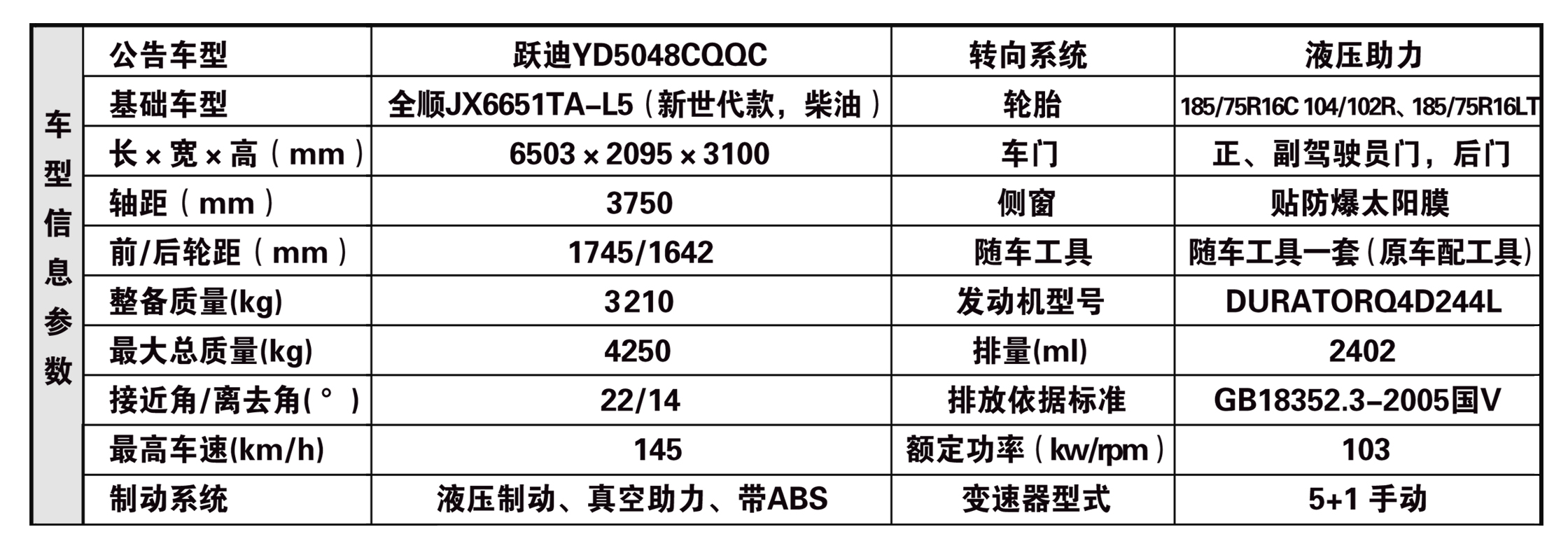 产品参数表